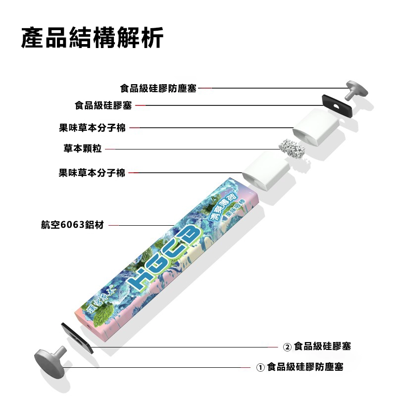 漢宮草本果味吸棒 產品特寫