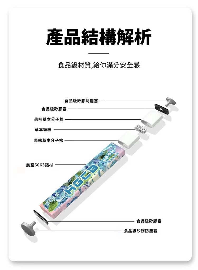 漢宮草本果味吸棒 使用場景