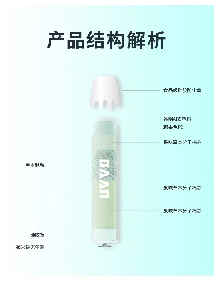 漢宮草本果味吸棒 口味展示